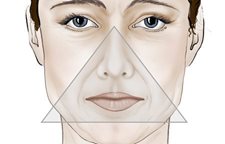 Il triangolo della bellezza capovolto, presentato nell'immagine di un volto di donna