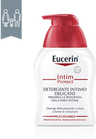 Prurito Intimo: cause e rimedi per donne e uomini | Eucerin