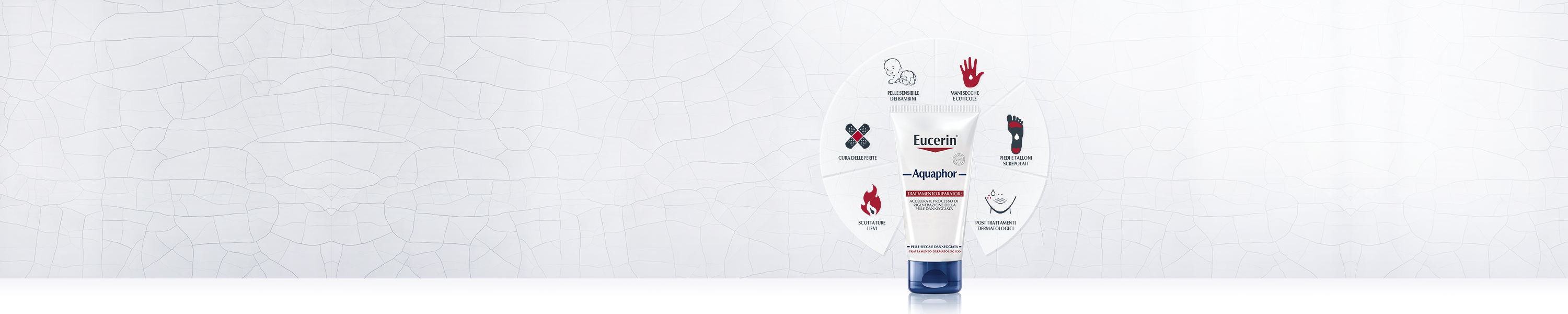 Aquaphor Ointment